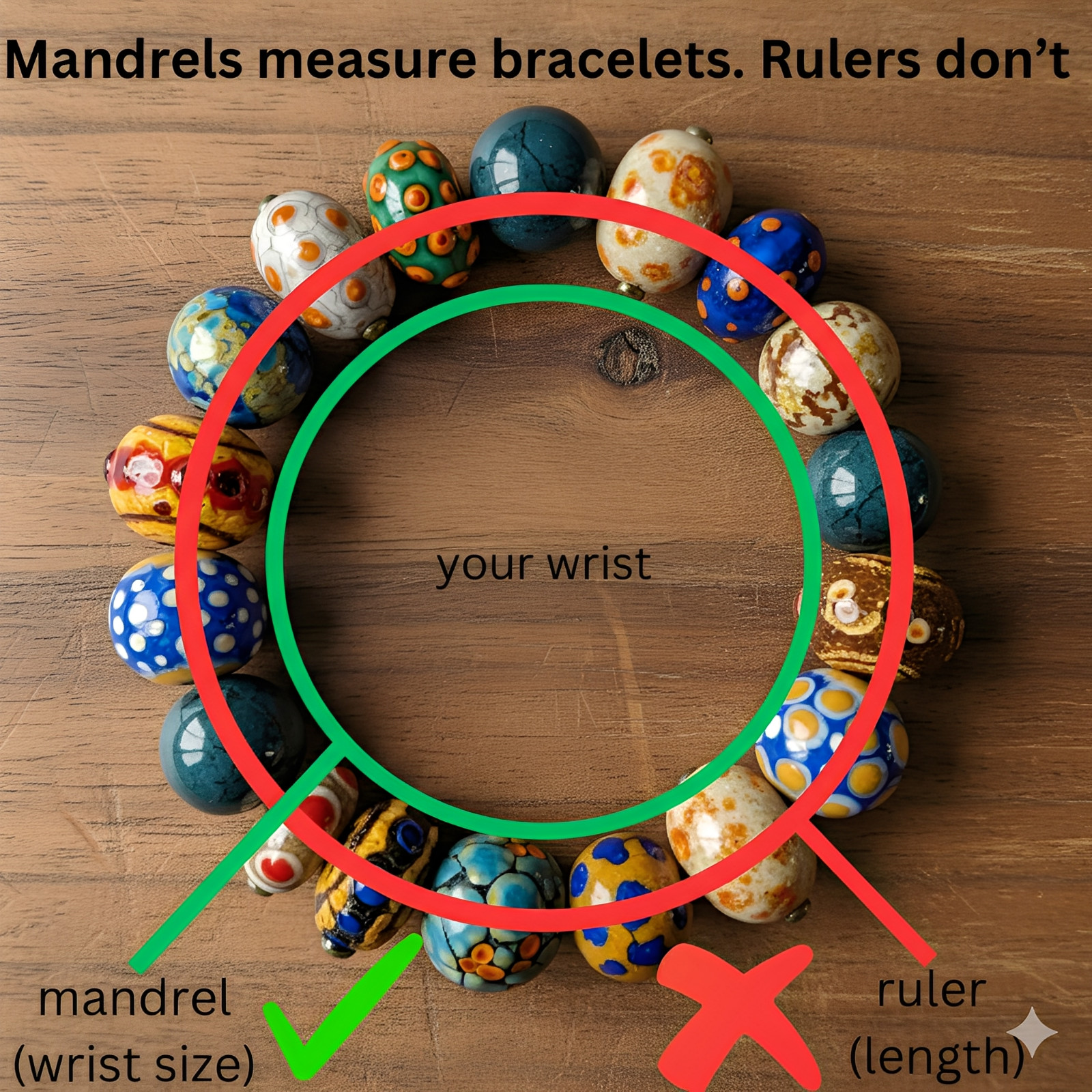 Bracelet Sizer Mandrel Quarter Sizes – (Factory Seconds 100% Functional)