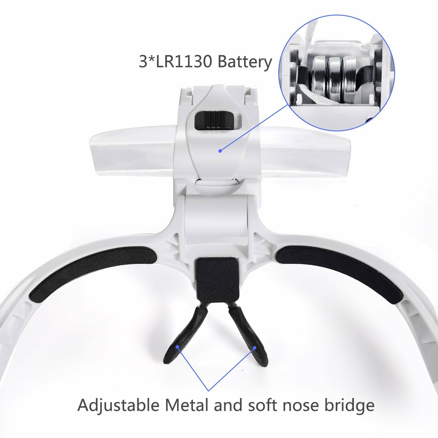 LED Jewelers Head Headband Magnifier Illuminated Visor Magnifying Glasses Loupe