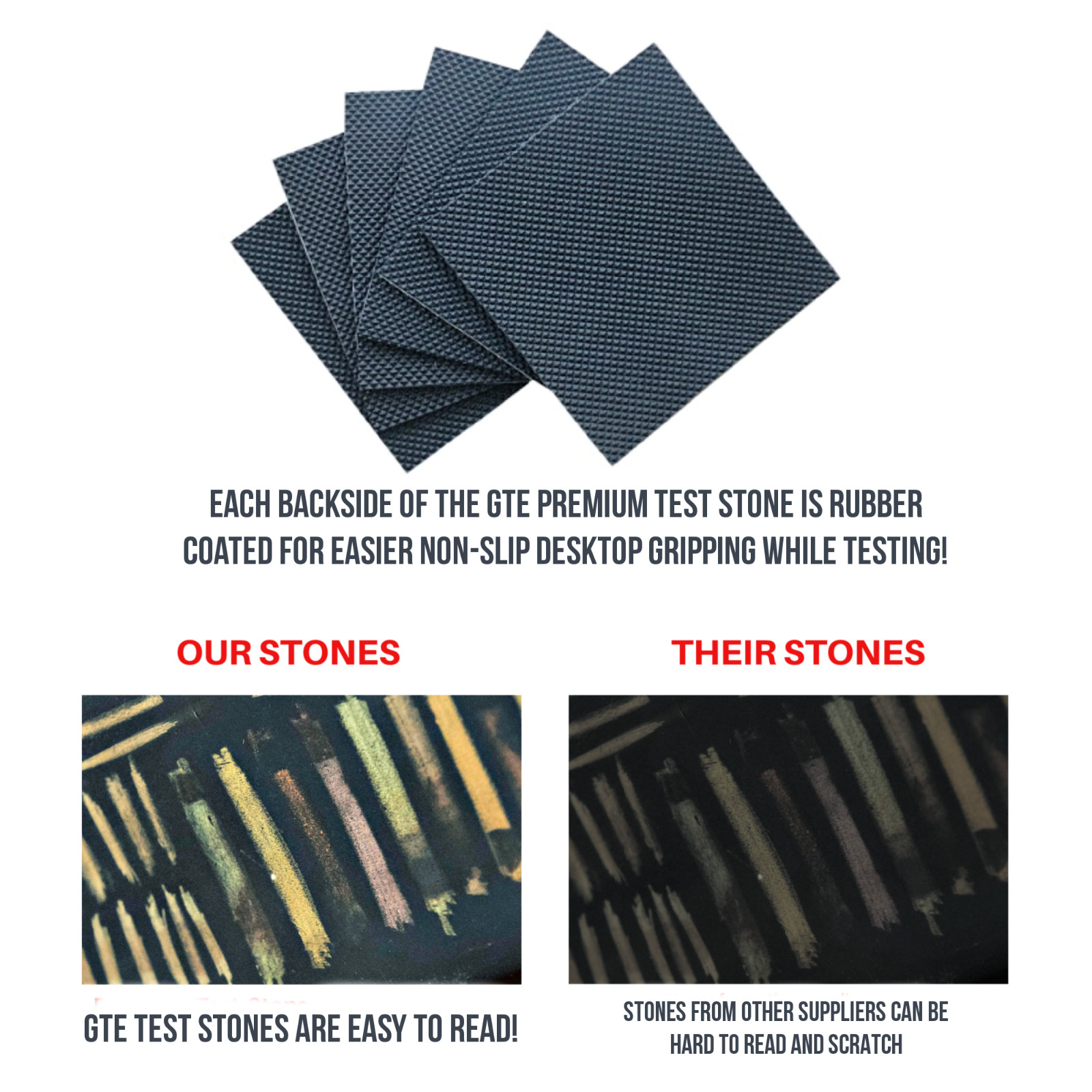 2 Gold Testing Stones Scratch Test JSP Acids Small 2″ x 2″ GTE Precious Metals