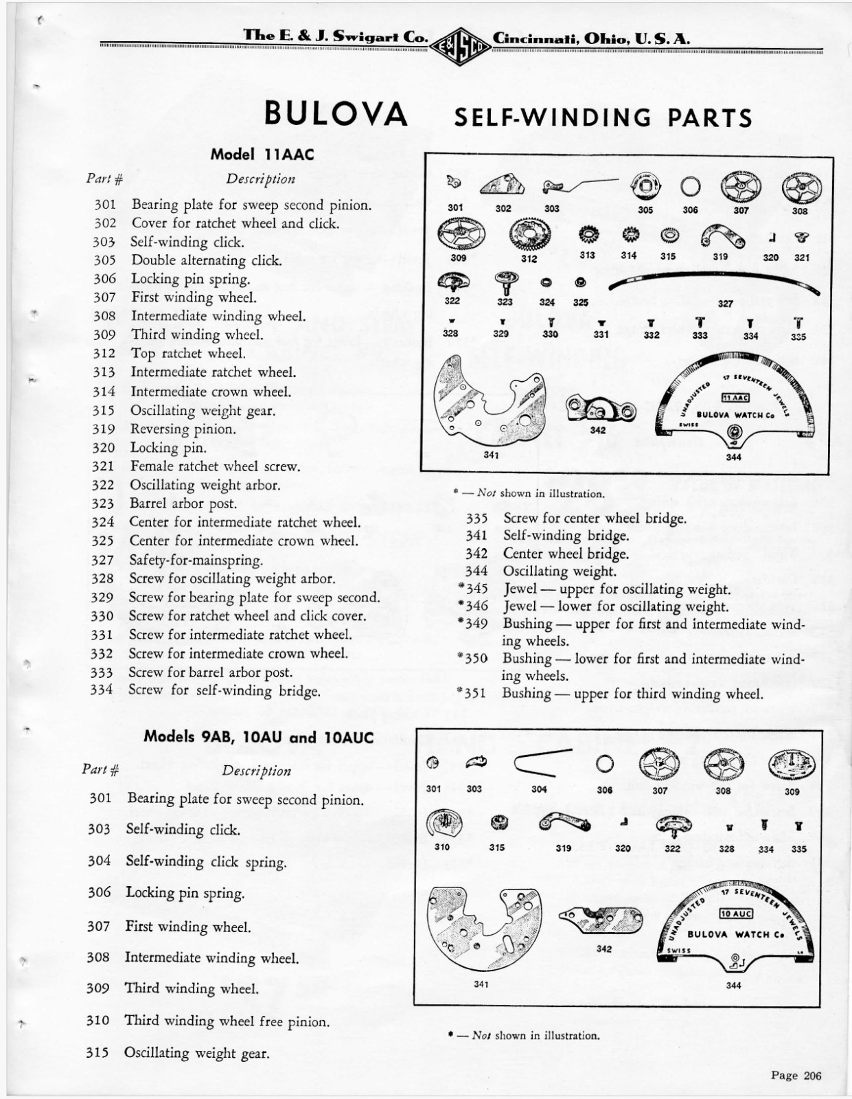 Illustrated manual of American Watch movements in pdf format (over 200 pages)