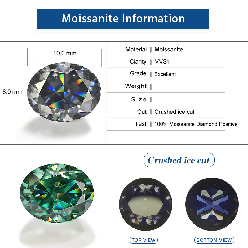 GRA Certified Aqua Blue Color Loose Moissanite Crushed Ice Cut Oval Shape VVS1