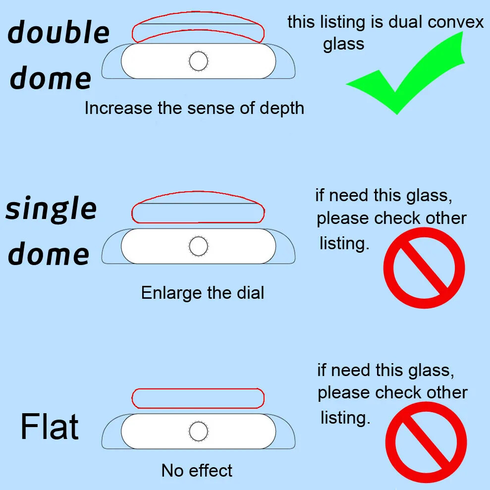 1.2mm Double Dome Watch Crystal Round Watch Mineral Glass Lens Mirror 18mm-45mm