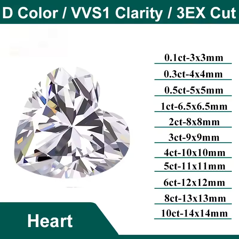 Moissanite Heart Cut Loose Stone D Color VVS1 GRA Certified 3mm-14mm 0.1CT-10CT