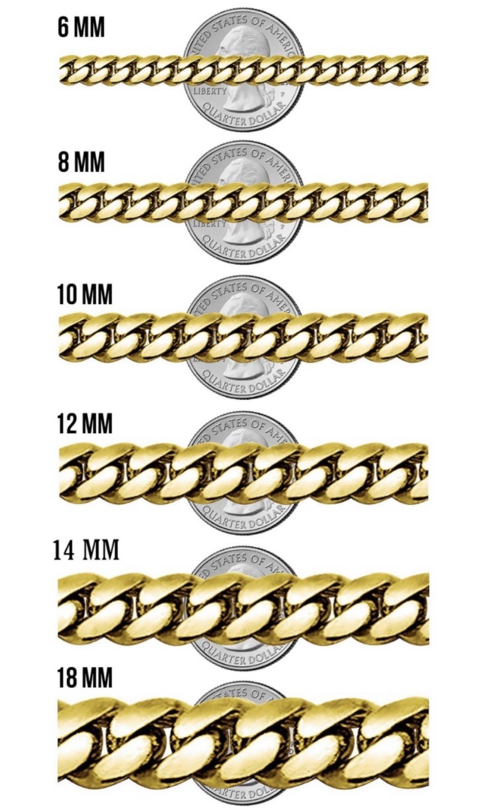 10mm Monaco Gold Cuban Link Set 22” Necklace And 7.5” Bracelet 14k Gold Plated