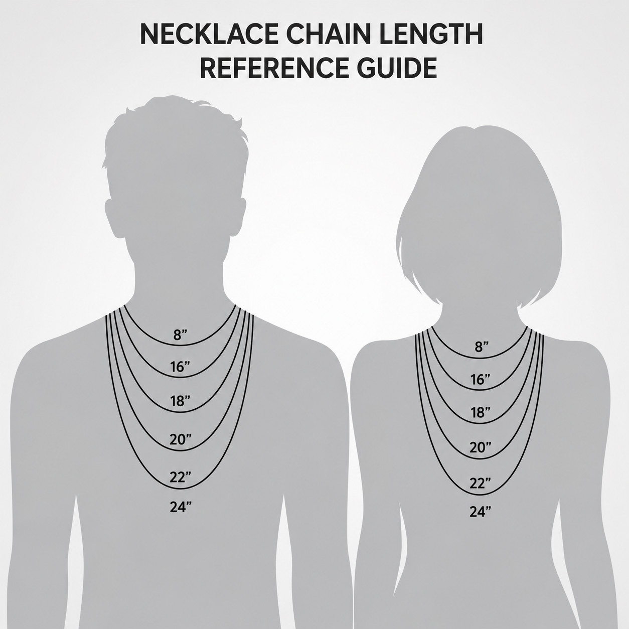 14K Yellow Gold Rope Chain Diamond Cut Fashion Necklace 2 MM, 16″ to 24″ Inches