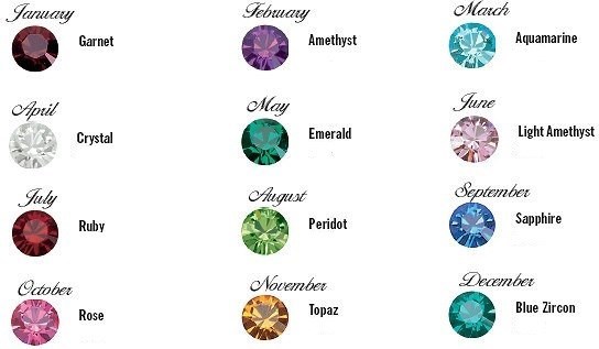 600pcs (50 Bag Lot) 4mm Birthstone Gems Floating Charms For Memory Glass Locket