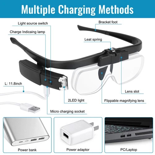 Jewelers Head Headband Magnifier 2 LED Illuminated Visor Magnifying Glass 3 Lens