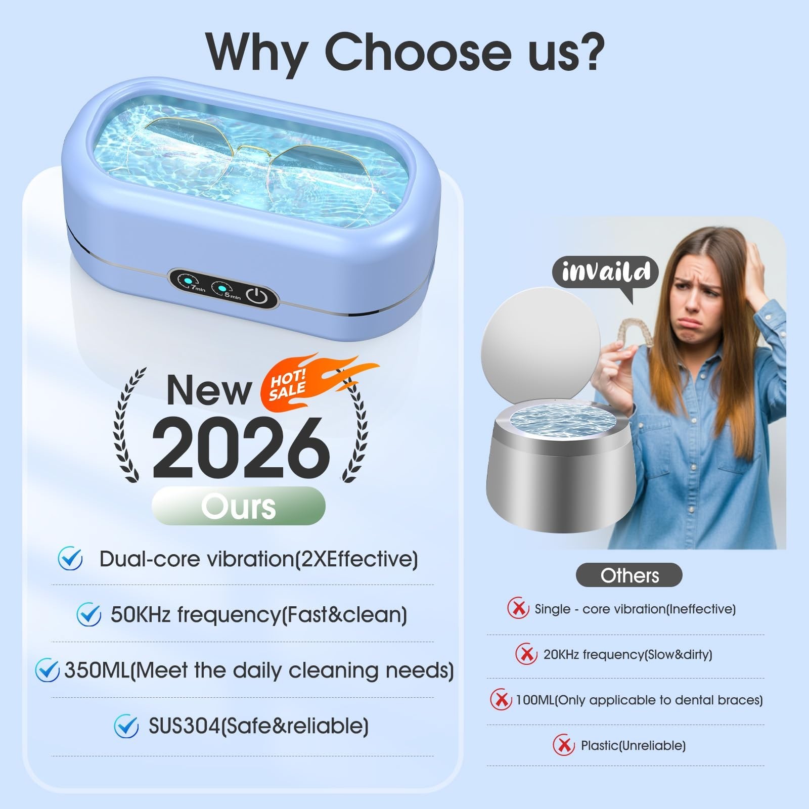 Ultrasonic Jewelry Cleaner with Digital Timer – 50KHz Stainless Steel Machine fo