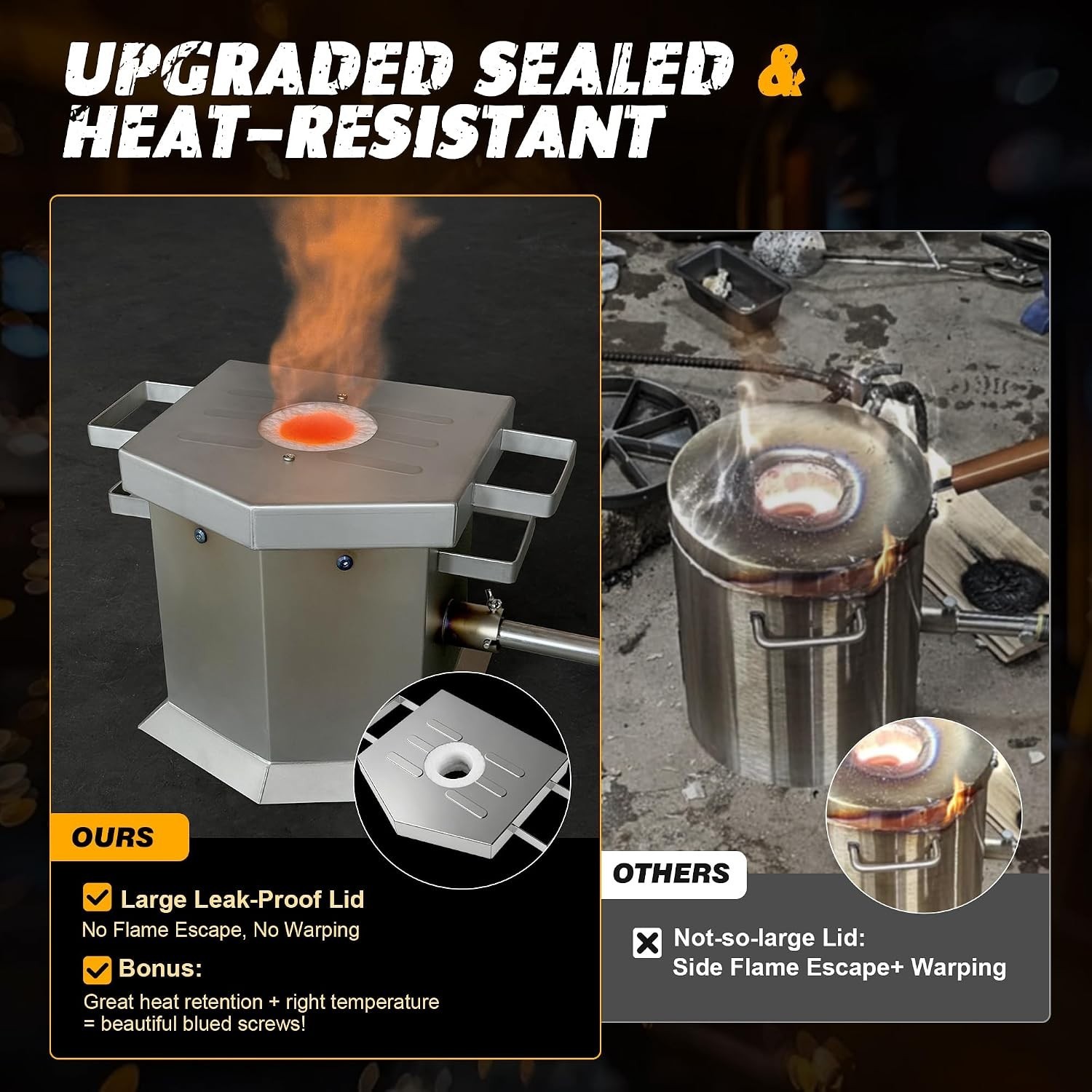 CANALHOUT 7KG/15lbs Propane Melting Furnace Kit w/ 2 & Kiln Foundry Smelting Fur