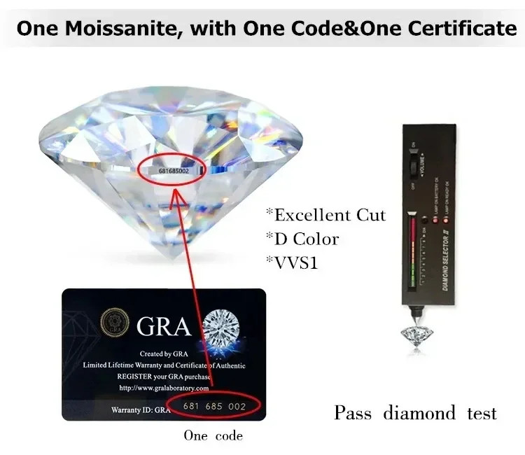 Quality Gray Color 0.5-3ct Multi-Shaped Moissanite Loose GRA for Jewelry Making