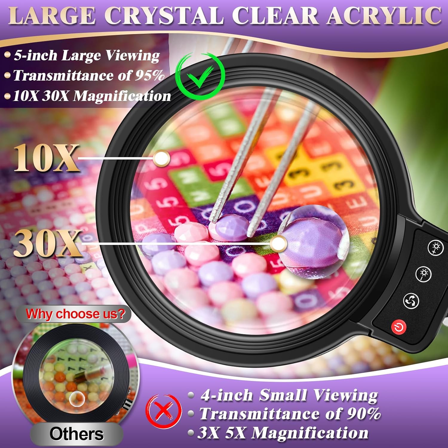 10X 30X Large Magnifying Glass with Light and Stand, 5-Inch Lighted Magnifier, 7