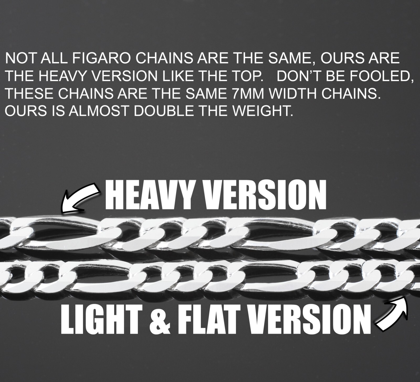 925 Sterling Silver Solid Heavy Figaro Chain Necklace-All Widths & Lengths-Italy