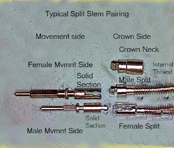 MIDO SPLIT STEM for Waterproof Cases Movement Side MALE FEMALE