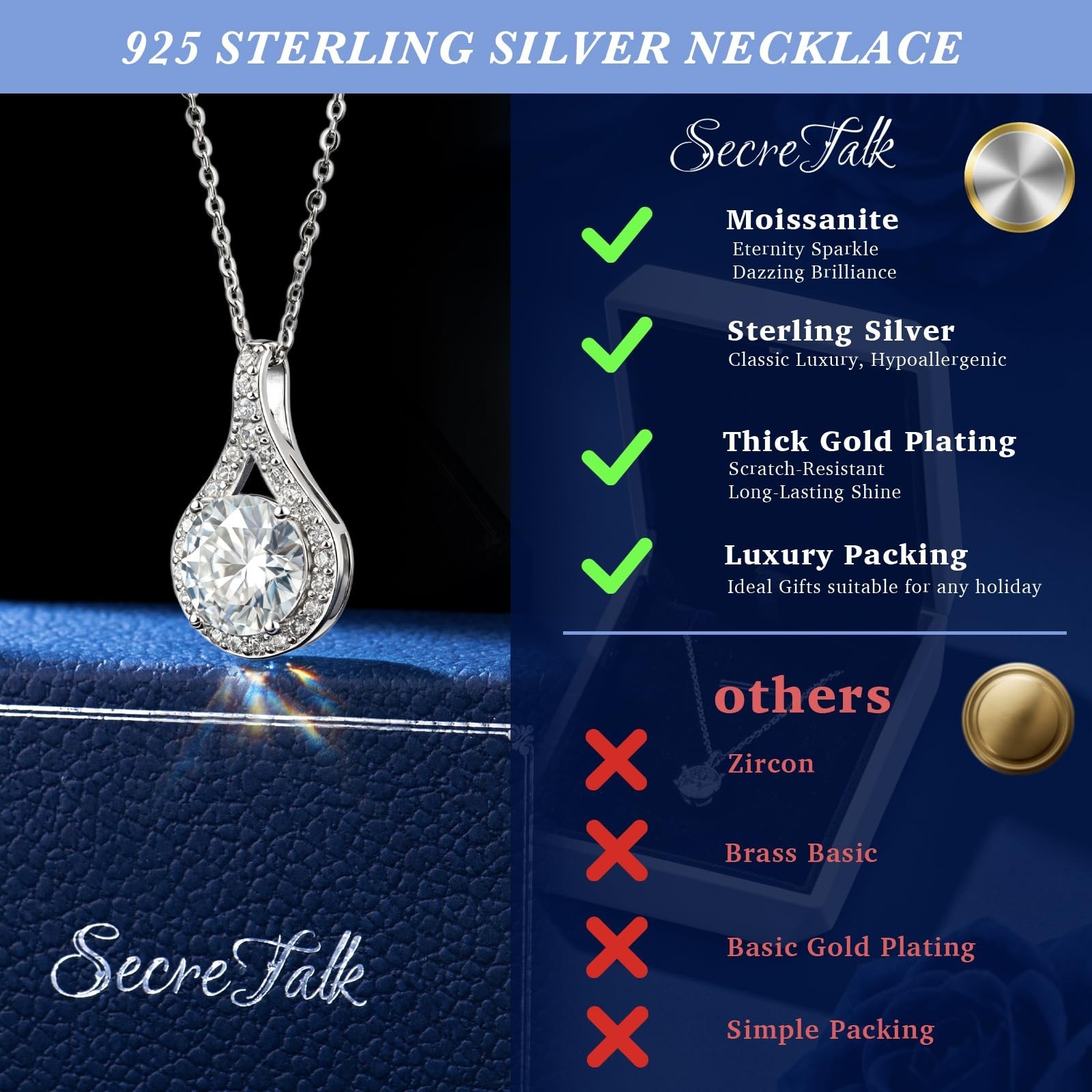 SecreTalk 1-5CT Moissanite Pendant Necklace for Women, Wedding Gift 925 Sterl…