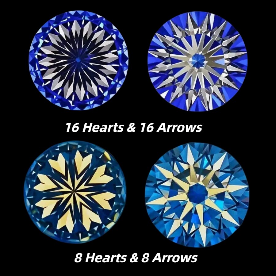 GRA Certified Loose Moissanite Stones D Colorful VVS1 All Sizes