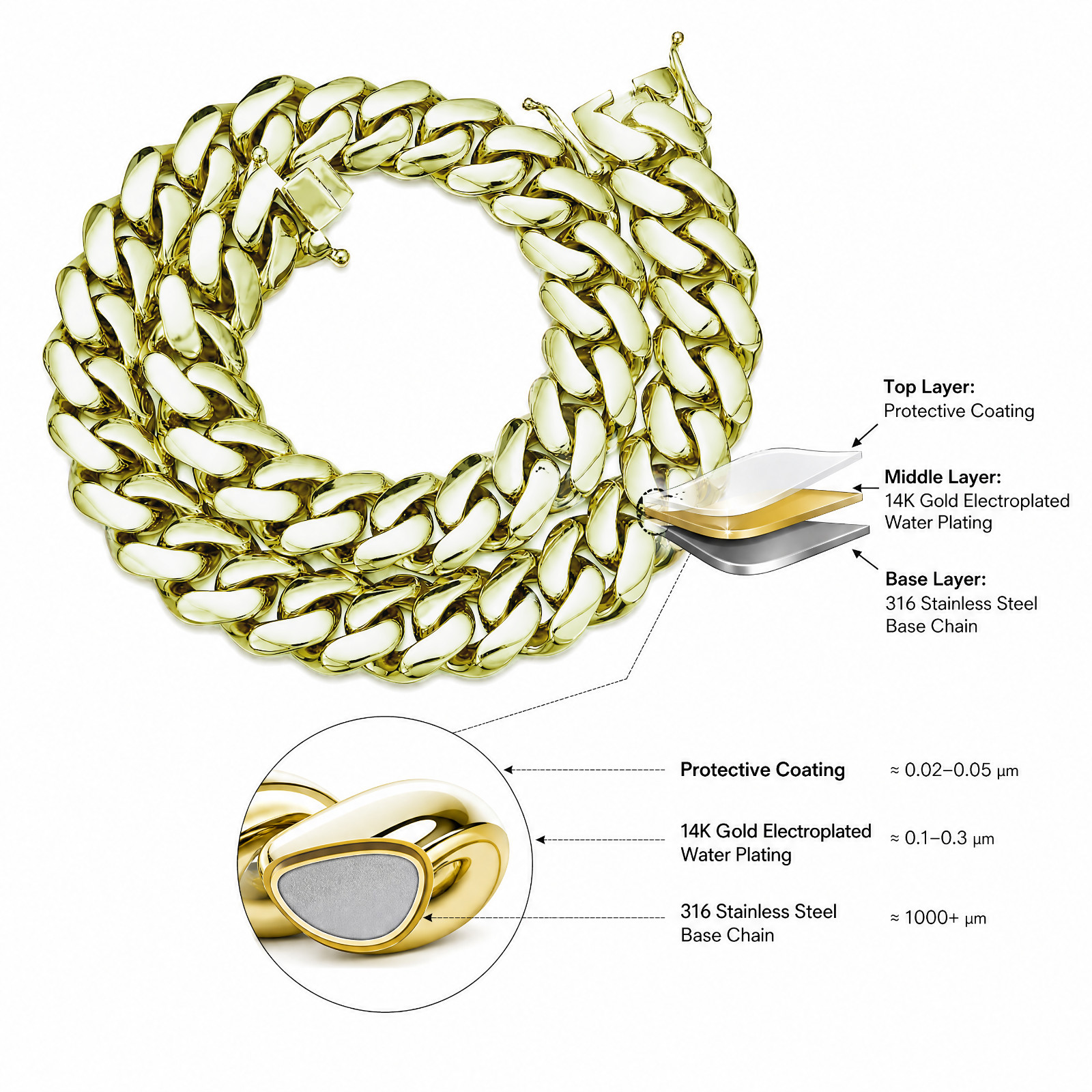 14k Gold Plated Stainless Steel Cuban Link Chain Necklaces and Bracelet for Men