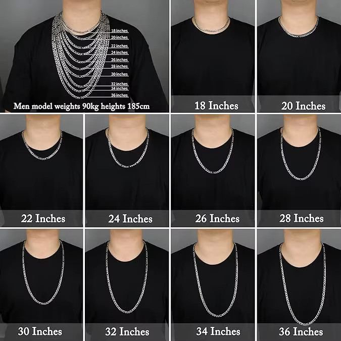 Stainless Steel Figaro Chain Necklace 16″-36″ Men Women 3/4/5/7/9/10/12mm N70