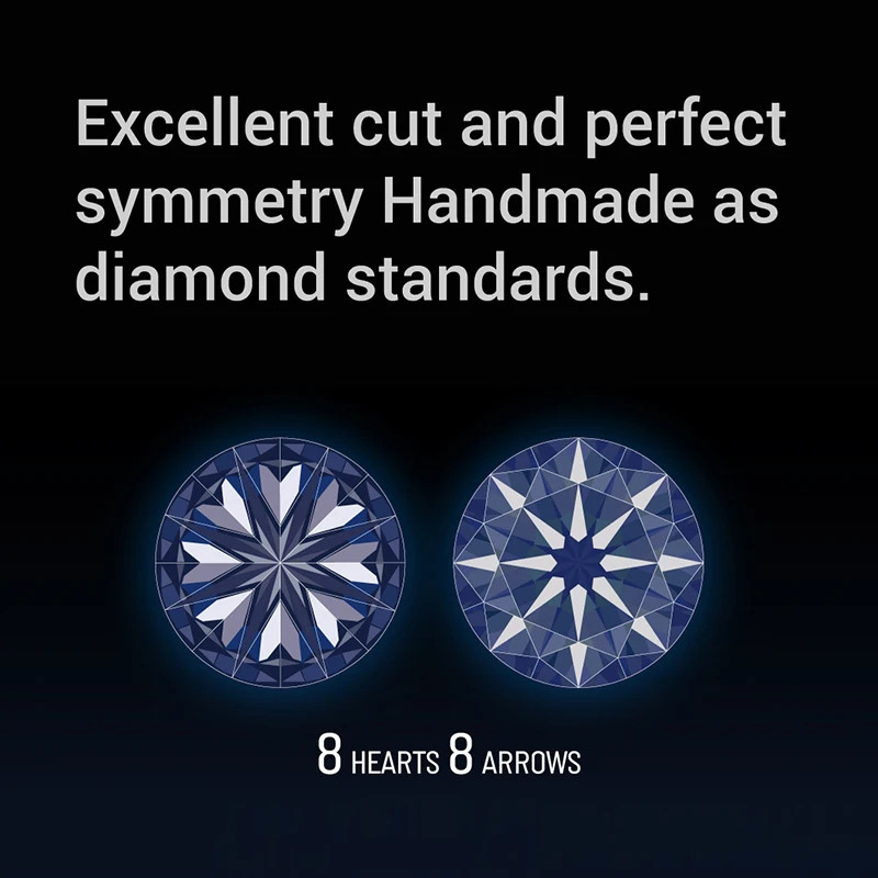 US 10mm 4CT GRA Certified D VVS1 Moissanite Loose Stones Round Cut Pass Tester