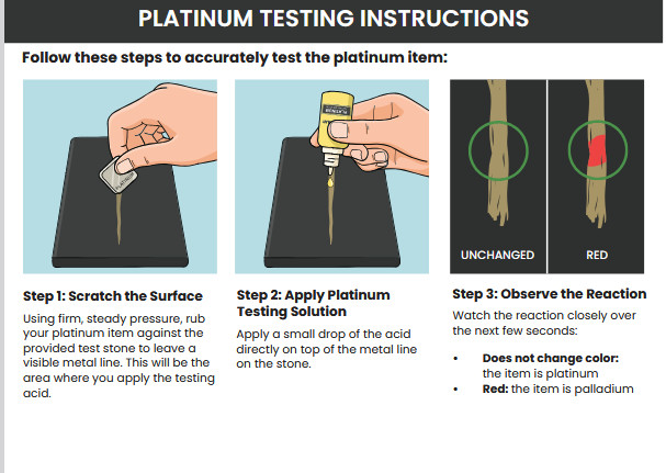 Gold Silver Platinum Testing Kit – Test 10k 14k 18k 22k-24k .999 .925 Sterling