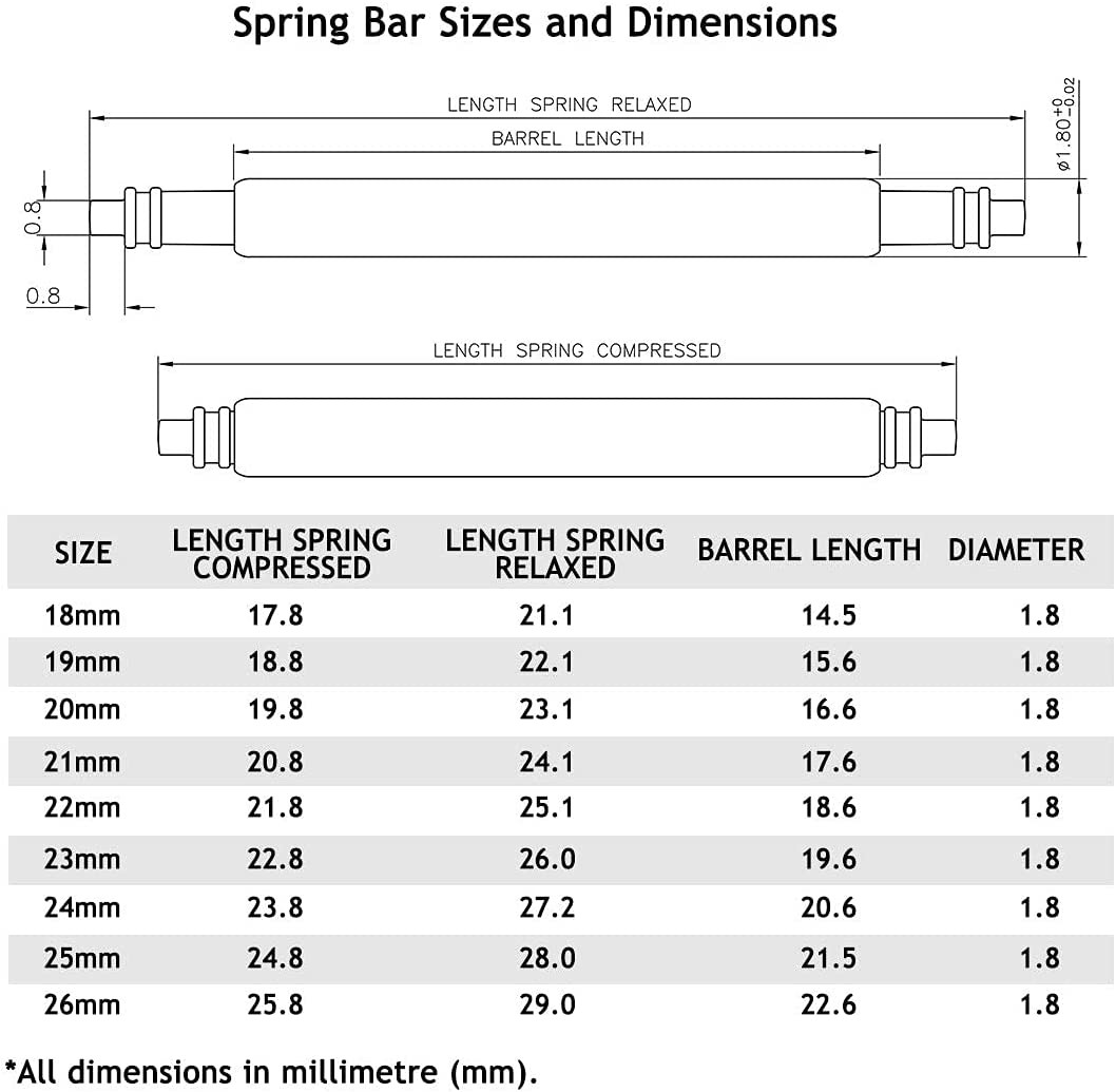 Wellfit Watch Pins, 1.8Mm Thickness Heavy Duty Spring Bar, 4 Pack Stainless Stee