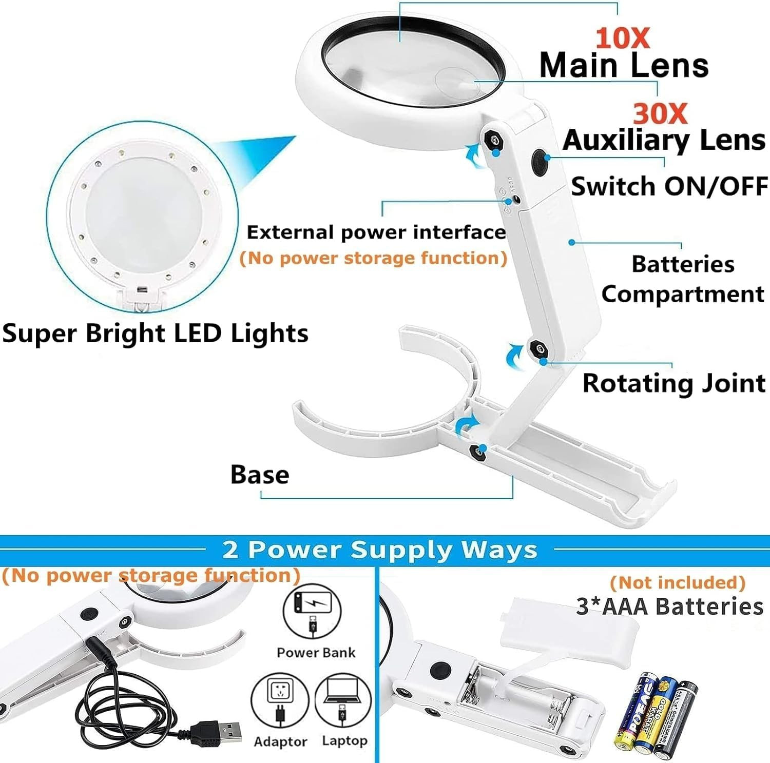 30X 10X Magnifying Glass with Light and Stand, Foldable Handheld Large Magnifyin