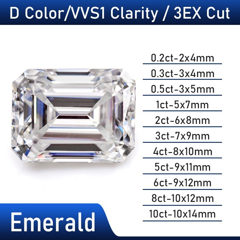 Wholesale 0.3-10ct D Color Excellent Multiple Shapes Cut Loose Moissanite GRA