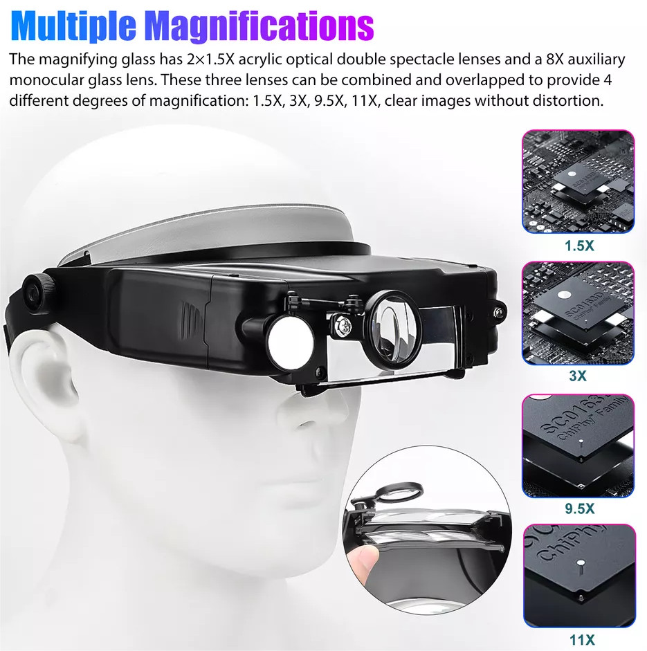 Headband Magnifier LED Light Head Magnifying Glass Visor Jeweler Reading Repair