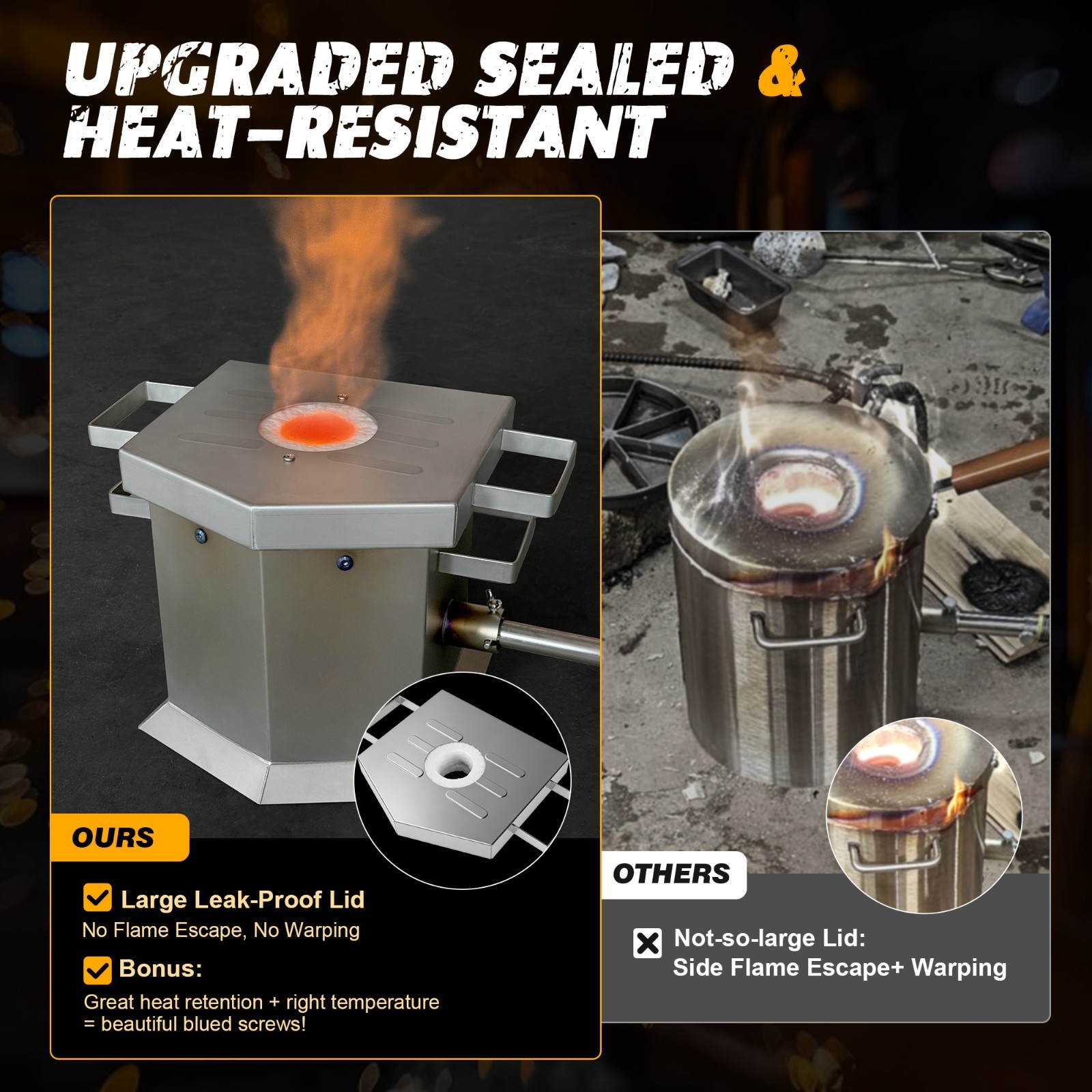 7KG Propane Furnace Kit w/ 2 Crucible Tongs,Smelting Gold Metal Recycle 2700℉