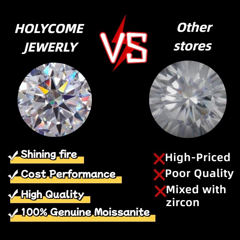 Factory Directly Round Cut 0.5-3ct Multicolor Loose Moissanites for DIY Jewelry