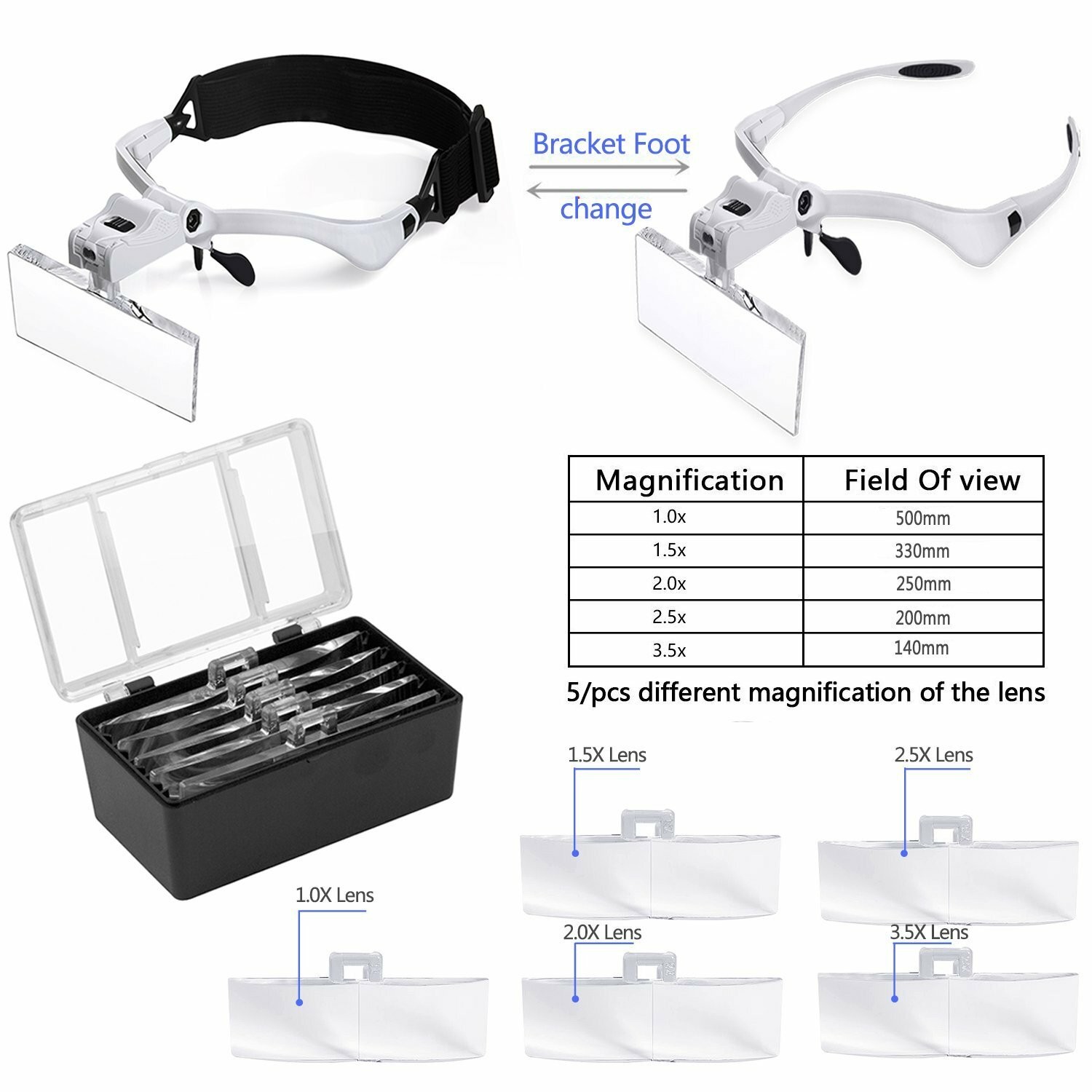 LED Jewelers Head Headband Magnifier Illuminated Visor Magnifying Glasses Loupe