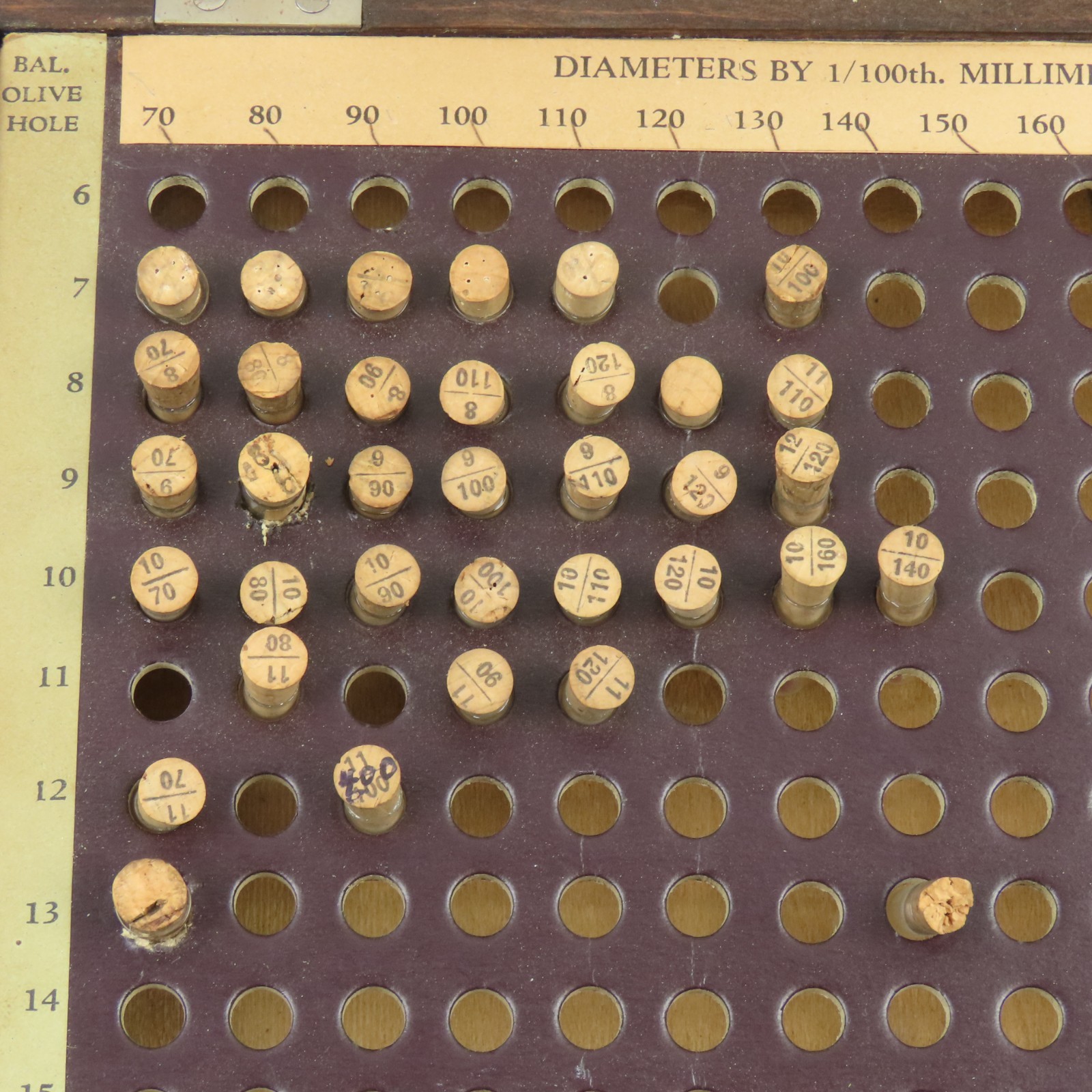 SEITZ Assortment of 364 Ruby Balance and Plate Train Jewels