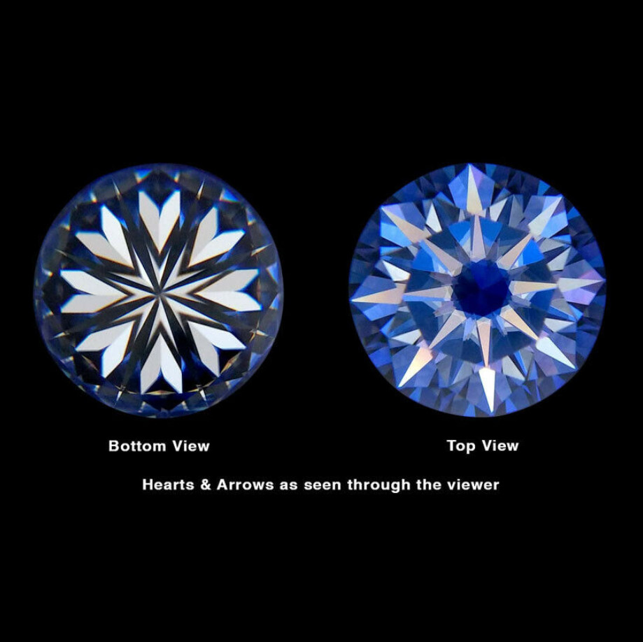 G-H White Color Round Brilliant Cut Excellent Grade VVS1 Loose moissanite Stone