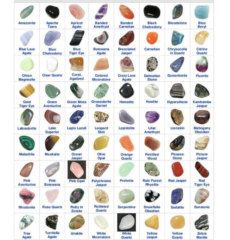 250 Crt WHOLESALE LOT TUXEDO AGATE-HAKIK-HAQIQ CABOCHON GEMSTONE AAAA