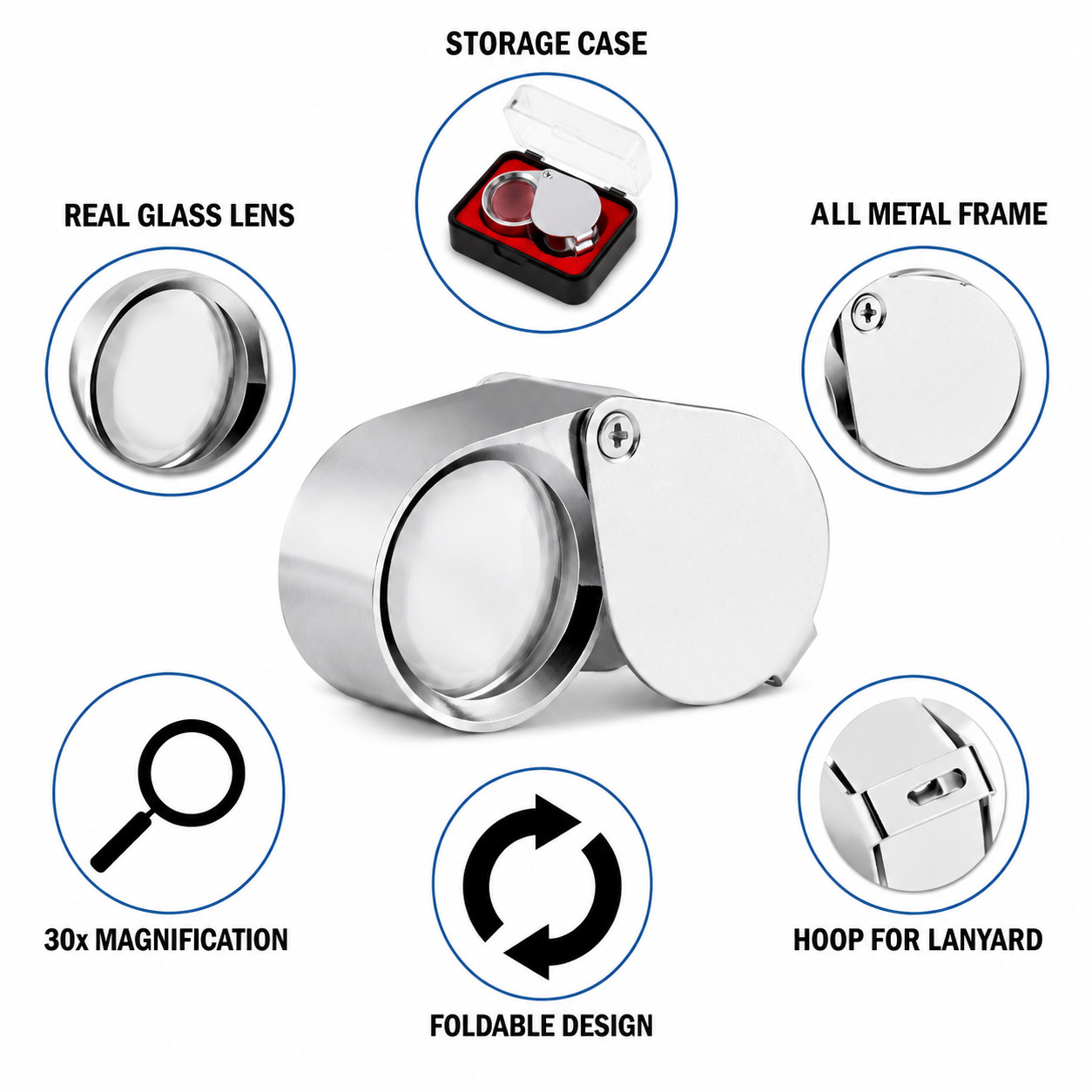 30X Jeweler’s Loupe Magnifier 21mm Foldable Pocket Lens for Jewelry Coins Gems