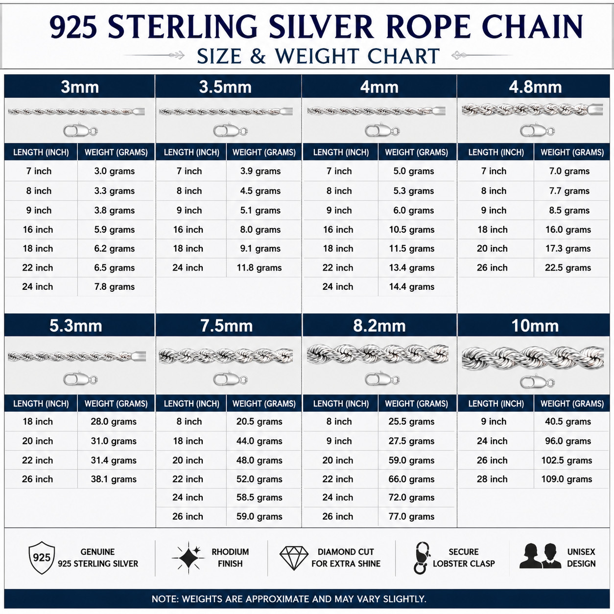 925 Sterling Silver Rope Chain Necklace Bracelet 3-10mm Diamond Cut Rhodium