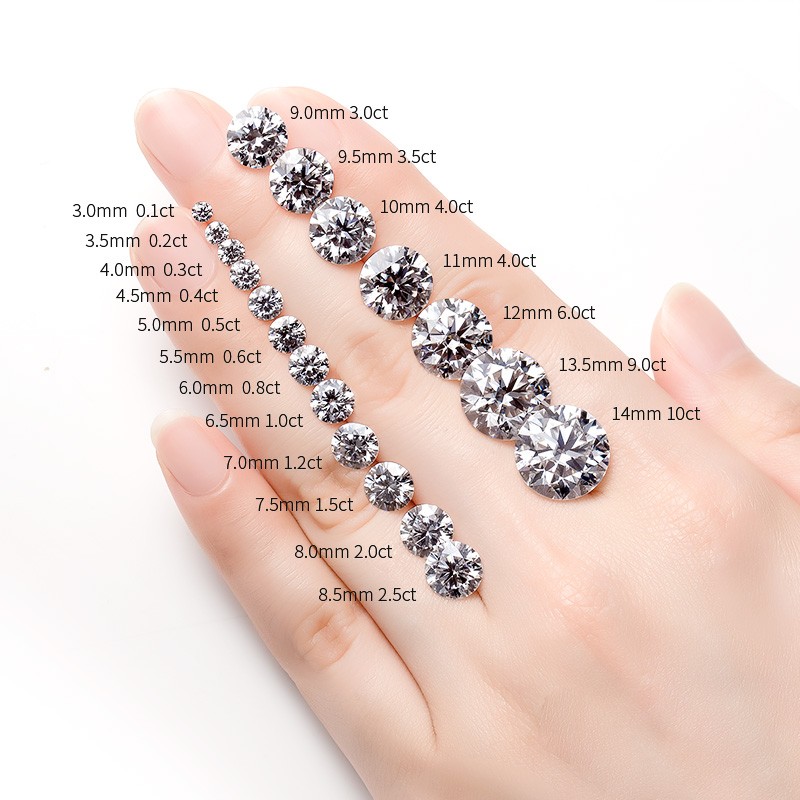 US Round Cut D Color VVS1 GRA Loose Moissanite Stone