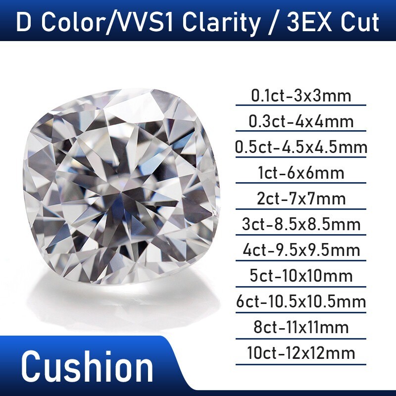 Wholesale 0.3-10ct D Color Excellent Multiple Shapes Cut Loose Moissanite GRA
