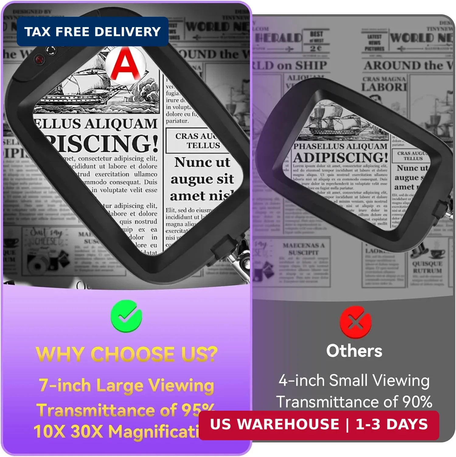 10X 30X Magnifying Glass with Light & Stand 7in LED Desk Lamp Reading Craft