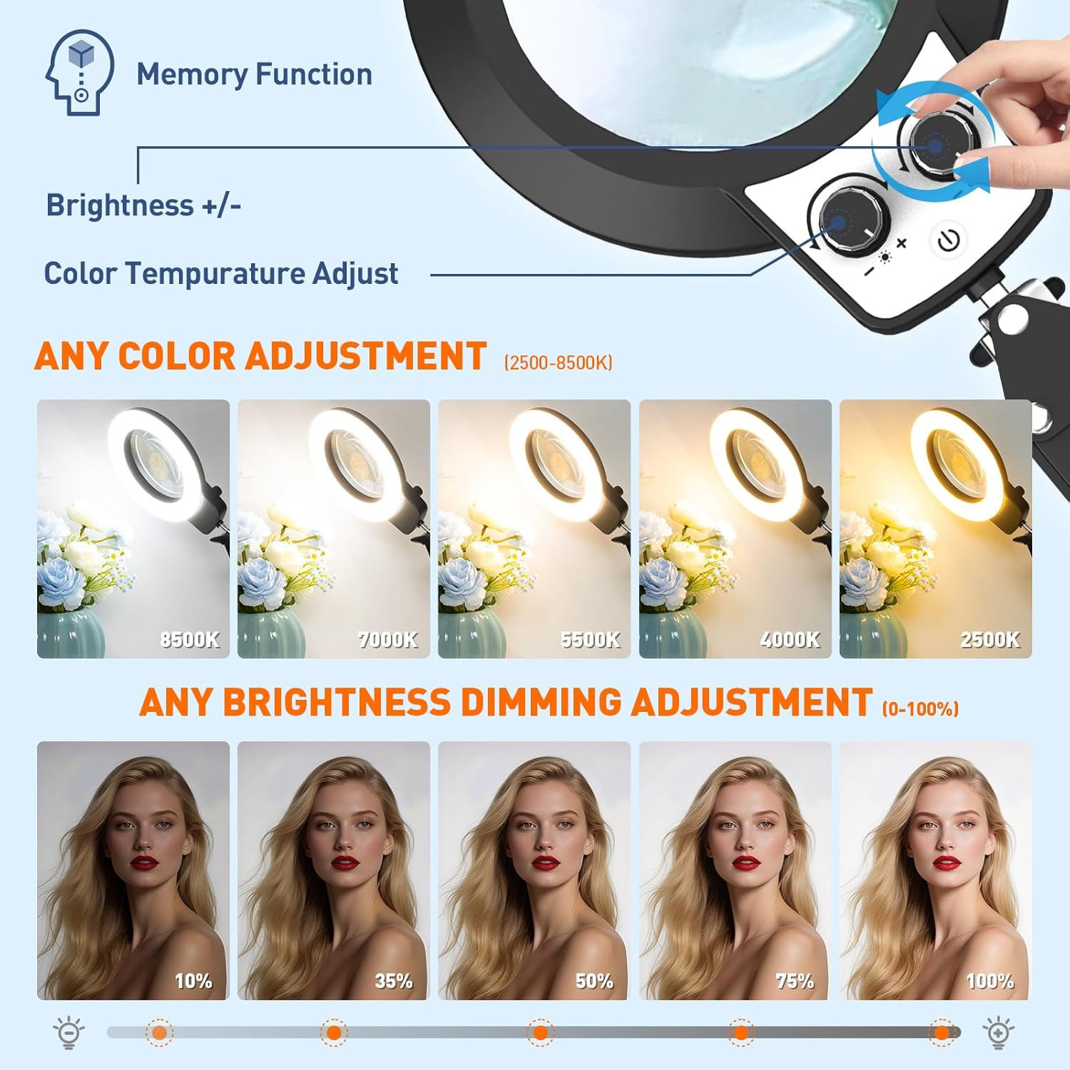 12X Magnifying Glass with Light and Stand, Extra-Long Arm Magnifying Lamp Overhe