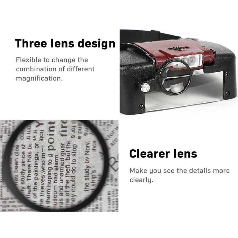 LED Jewelers Headband Head Magnifier Illuminated Visor Magnifying Glasses Loupe