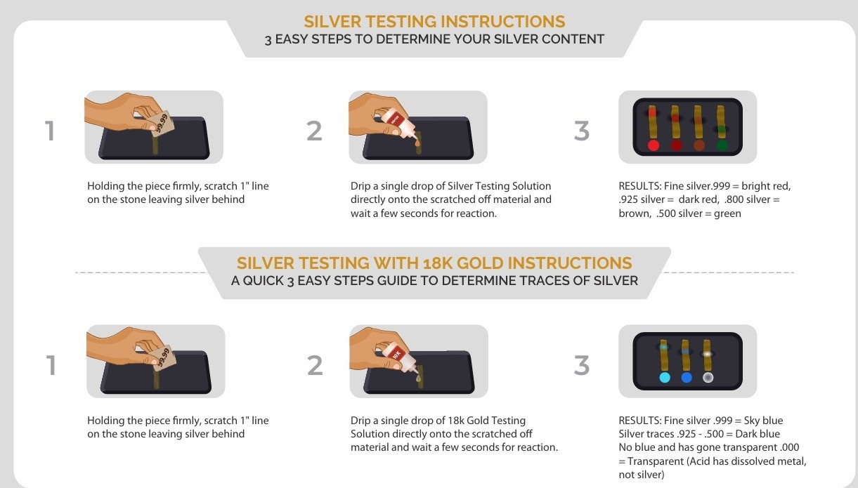 Jewelry Gold Silver Testing Kit, Gold Silver Tester Kit with Test Stone