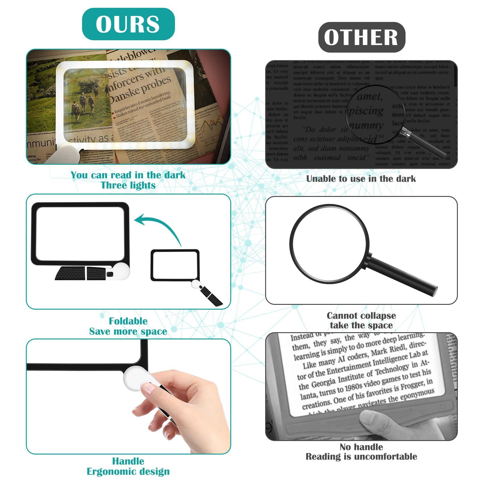 5X Magnifying Glass with 48 LED Light Clarity Handheld Seniors Reading»Magnifier