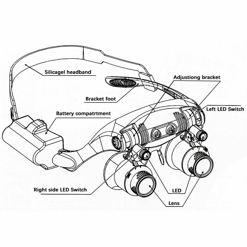 Magnifying Glass LED Light Lamp Visor Head Loupe Jeweler Headband Magnifier