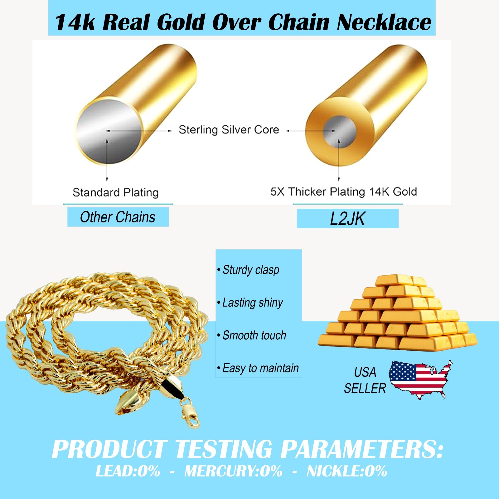 14K Rope Chain 10mm 24″ & 30″In | Curly Jesus Face Head Gold Plated XXL Hip Hop
