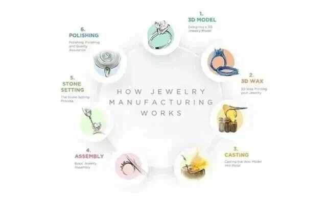 14K Yellow Gold Plated 1.00Ctw Marquise Cut Real Moissanite Women’s Wedding Ring
