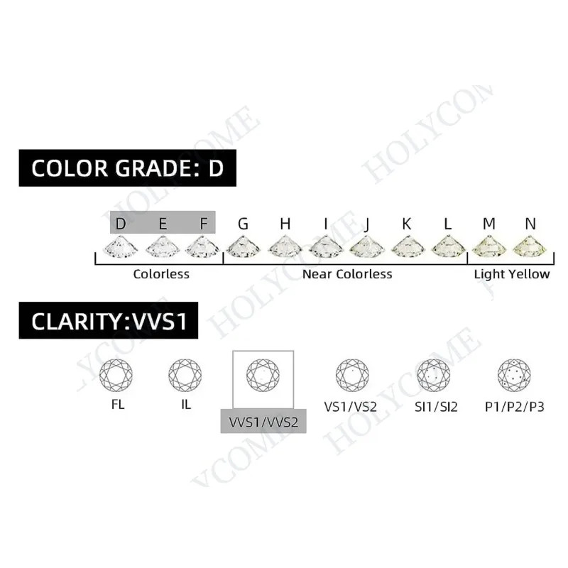 Fancy Cut Loose Moissanite Stones Coffin Shape D VVS1 Gemstones GRA Pass Tester