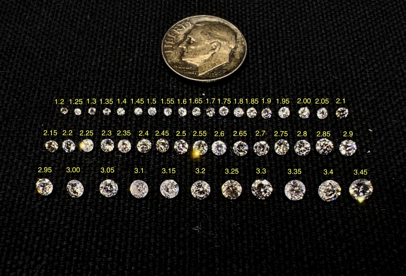 Natural Loose Round Diamond Melee 1.2–3.5mm D–J VS–I1 Mixed Color & Clarity