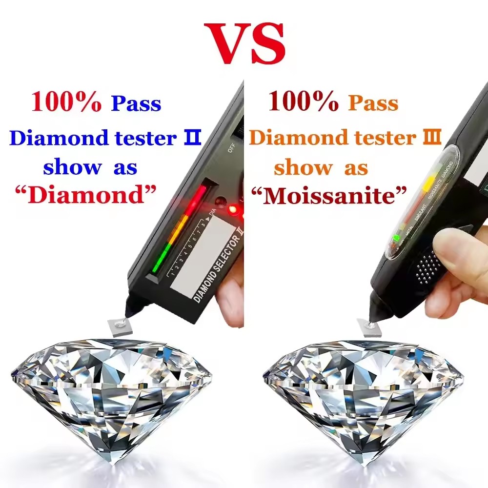2-10CT Original Royal Blue Moissanite Stone Loose Moissanite Cushion Gemstones