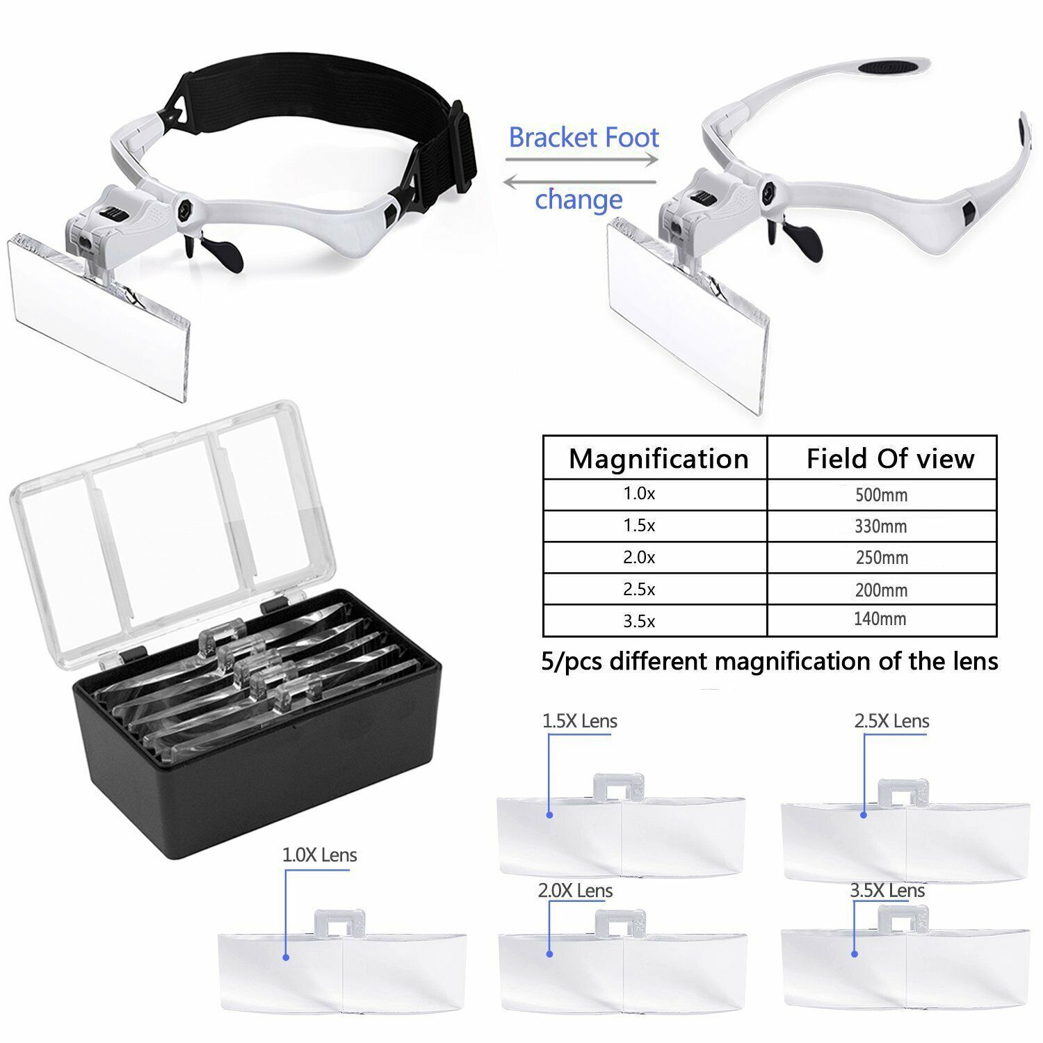 LED Jewelers Head Headband Magnifier Illuminated Visor Magnifying Glasses Loupe
