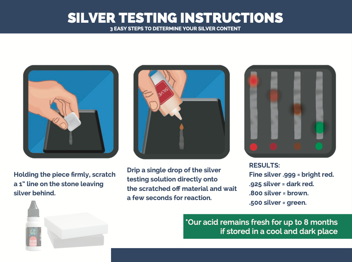 Silver 925 Testing Kit Neutralizer Solution Acid Scratch Stone Test Authenticity